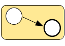 BPMN Sketch Miner